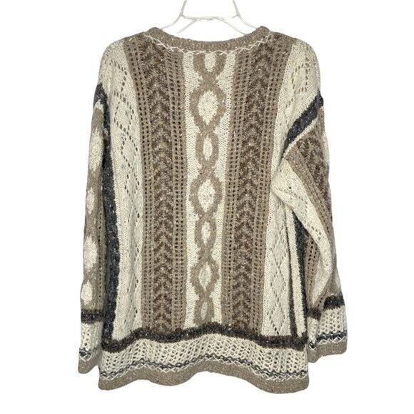 Express Wms Angora Wool Blend Pointelle Handknitted Long Sweater Medium Cozycore - Picture 2 of 8